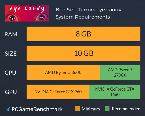 Bite Size Terrors: eye candy System Requirements PC Graph - Can I Run Bite Size Terrors: eye candy