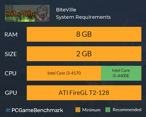 BiteVille System Requirements PC Graph - Can I Run BiteVille