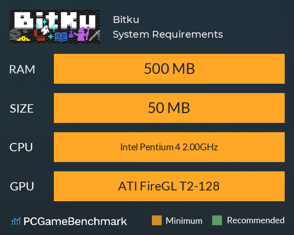 Bitku System Requirements PC Graph - Can I Run Bitku Bitku System Requirements PC Graph - Can I Run Bitku