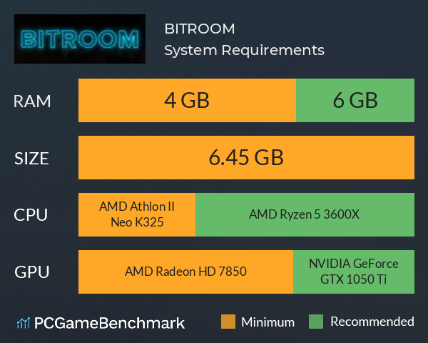 BITROOM System Requirements PC Graph - Can I Run BITROOM BITROOM System Requirements PC Graph - Can I Run BITROOM