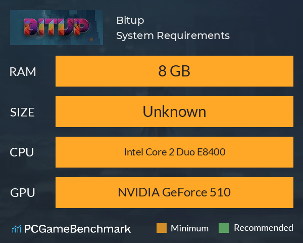 Bitup System Requirements PC Graph - Can I Run Bitup Bitup System Requirements PC Graph - Can I Run Bitup
