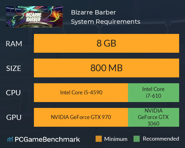 Bizarre Barber System Requirements PC Graph - Can I Run Bizarre Barber Bizarre Barber System Requirements PC Graph - Can I Run Bizarre Barber