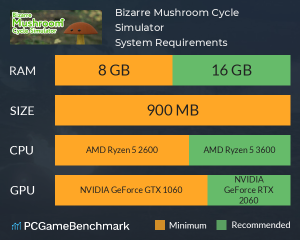 Bizarre Mushroom Cycle Simulator System Requirements PC Graph - Can I Run Bizarre Mushroom Cycle Simulator Bizarre Mushroom Cycle Simulator System Requirements PC Graph - Can I Run Bizarre Mushroom Cycle Simulator