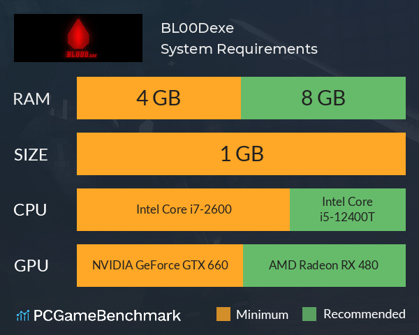 BL00D.exe System Requirements PC Graph - Can I Run BL00D.exe BL00D.exe System Requirements PC Graph - Can I Run BL00D.exe