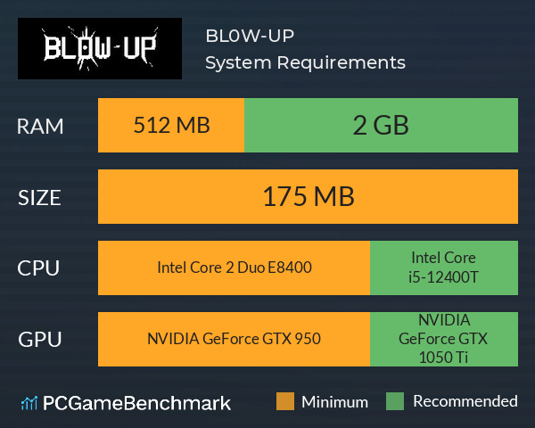 BL0W-UP System Requirements PC Graph - Can I Run BL0W-UP BL0W-UP System Requirements PC Graph - Can I Run BL0W-UP