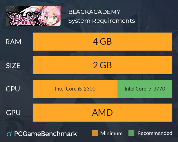 BLACK★ACADEMY System Requirements PC Graph - Can I Run BLACK★ACADEMY BLACK★ACADEMY System Requirements PC Graph - Can I Run BLACK★ACADEMY