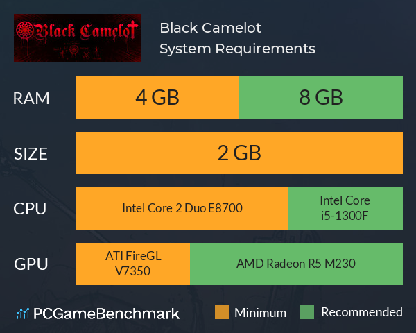 Black Camelot System Requirements PC Graph - Can I Run Black Camelot Black Camelot System Requirements PC Graph - Can I Run Black Camelot
