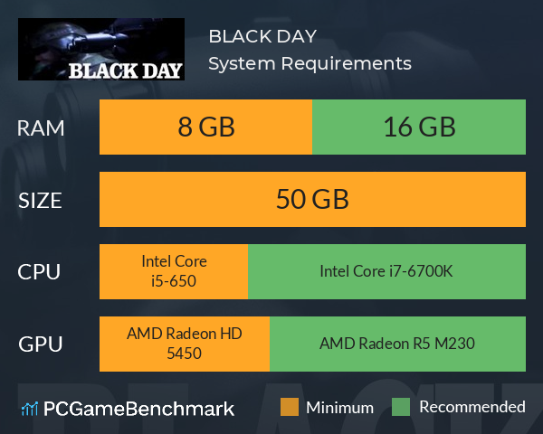 BLACK DAY System Requirements PC Graph - Can I Run BLACK DAY