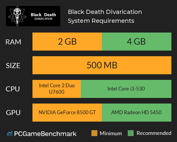 Black Death: Divarication System Requirements PC Graph - Can I Run Black Death: Divarication Black Death: Divarication System Requirements PC Graph - Can I Run Black Death: Divarication