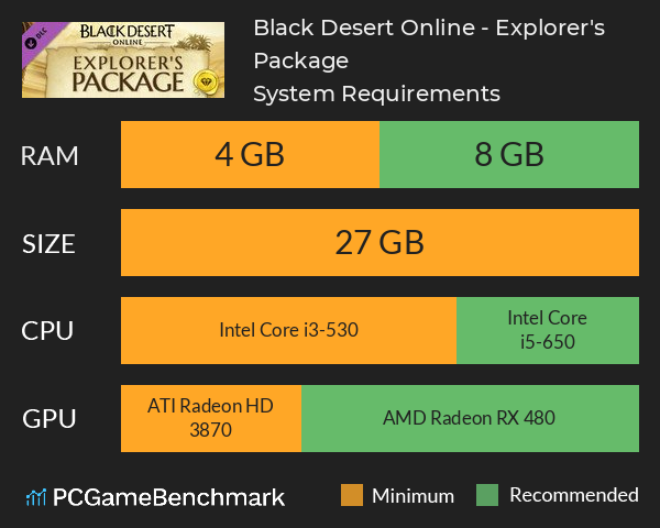 Black Desert Online - Explorer's Package System Requirements PC Graph - Can I Run Black Desert Online - Explorer's Package