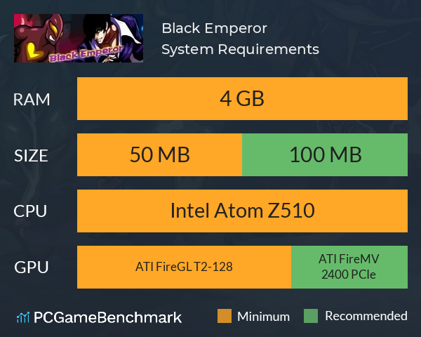 Black Emperor System Requirements PC Graph - Can I Run Black Emperor