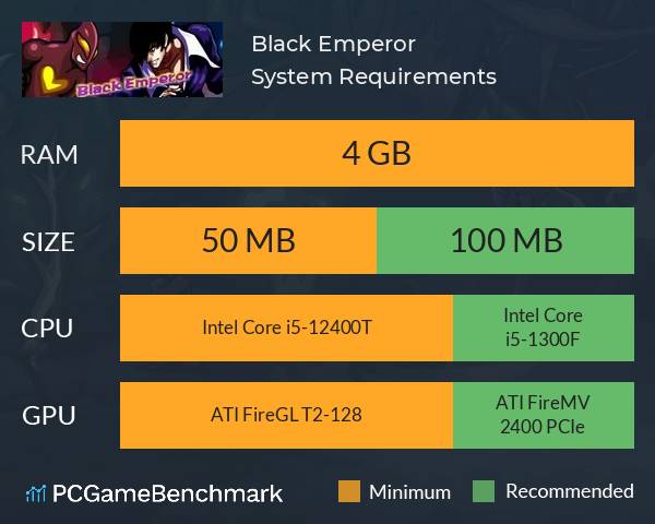 Black Emperor System Requirements PC Graph - Can I Run Black Emperor Black Emperor System Requirements PC Graph - Can I Run Black Emperor