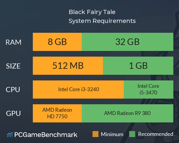 Black Fairy Tale System Requirements PC Graph - Can I Run Black Fairy Tale Black Fairy Tale System Requirements PC Graph - Can I Run Black Fairy Tale