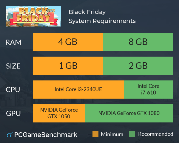 Black Friday System Requirements PC Graph - Can I Run Black Friday Black Friday System Requirements PC Graph - Can I Run Black Friday