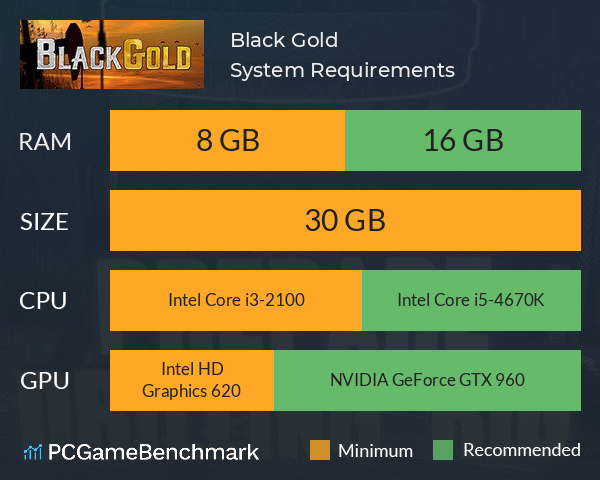 Black Gold System Requirements PC Graph - Can I Run Black Gold Black Gold System Requirements PC Graph - Can I Run Black Gold