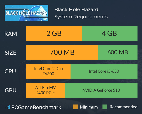 Black Hole Hazard System Requirements PC Graph - Can I Run Black Hole Hazard Black Hole Hazard System Requirements PC Graph - Can I Run Black Hole Hazard