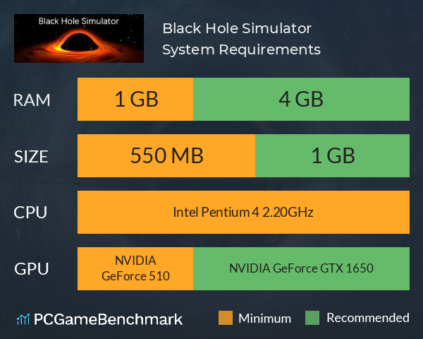 Black Hole Simulator System Requirements PC Graph - Can I Run Black Hole Simulator