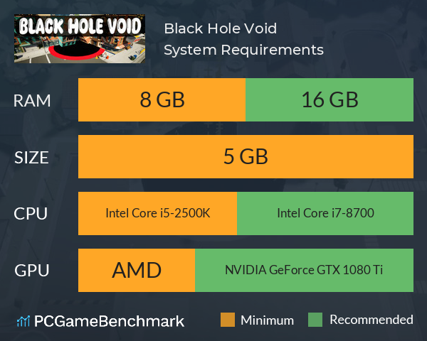 Black Hole Void System Requirements PC Graph - Can I Run Black Hole Void