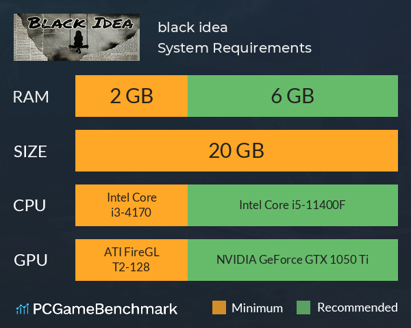 black idea System Requirements PC Graph - Can I Run black idea