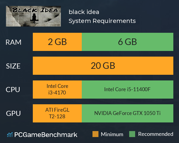 black idea System Requirements PC Graph - Can I Run black idea black idea System Requirements PC Graph - Can I Run black idea