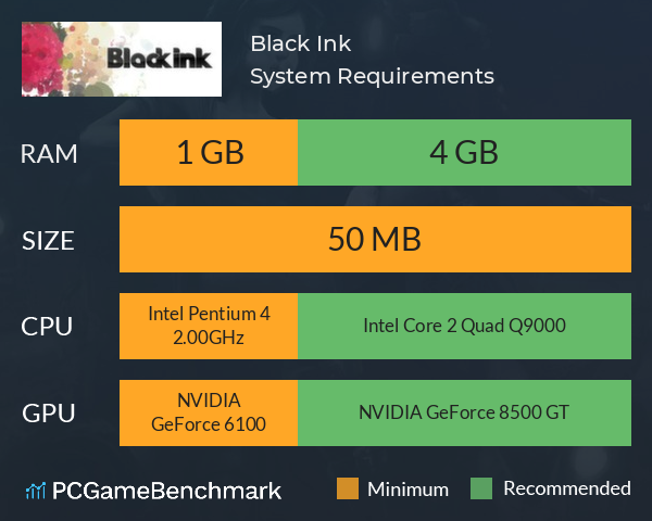 Black Ink System Requirements PC Graph - Can I Run Black Ink