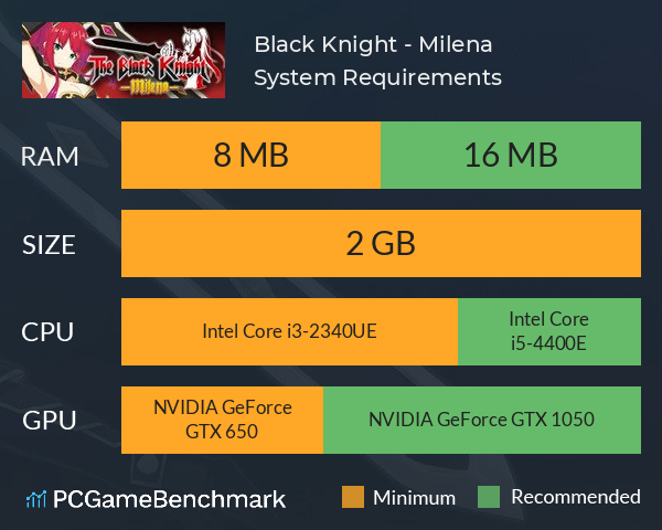 Black Knight - Milena System Requirements PC Graph - Can I Run Black Knight - Milena Black Knight - Milena System Requirements PC Graph - Can I Run Black Knight - Milena
