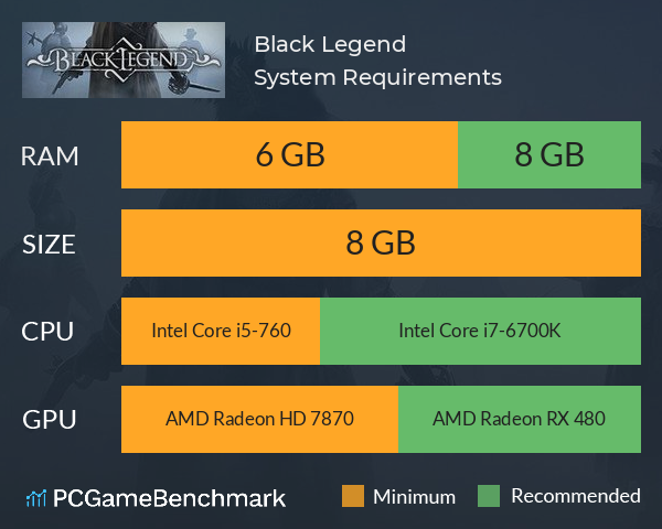 Black Legend System Requirements PC Graph - Can I Run Black Legend Black Legend System Requirements PC Graph - Can I Run Black Legend