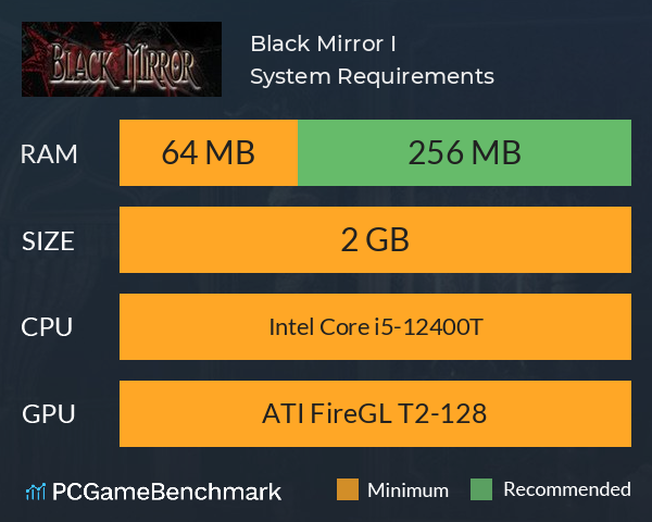 Black Mirror I System Requirements PC Graph - Can I Run Black Mirror I Black Mirror I System Requirements PC Graph - Can I Run Black Mirror I
