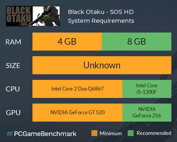 Black Otaku - SOS HD System Requirements PC Graph - Can I Run Black Otaku - SOS HD Black Otaku - SOS HD System Requirements PC Graph - Can I Run Black Otaku - SOS HD