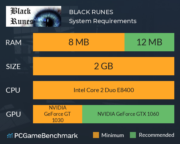BLACK RUNES System Requirements PC Graph - Can I Run BLACK RUNES BLACK RUNES System Requirements PC Graph - Can I Run BLACK RUNES