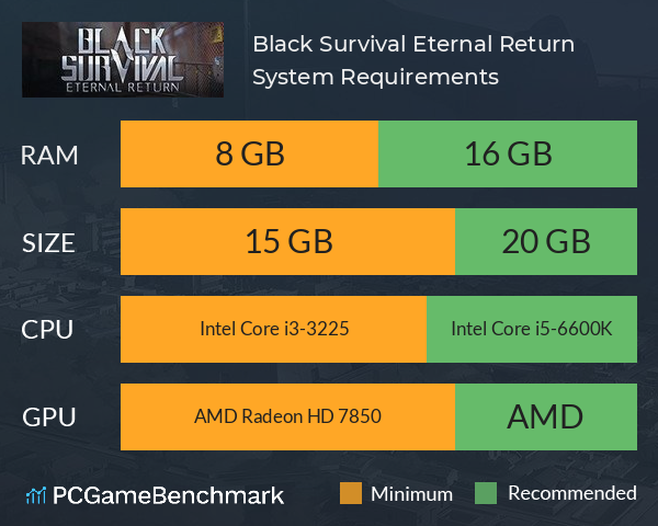 Black Survival: Eternal Return System Requirements PC Graph - Can I Run Black Survival: Eternal Return Black Survival: Eternal Return System Requirements PC Graph - Can I Run Black Survival: Eternal Return