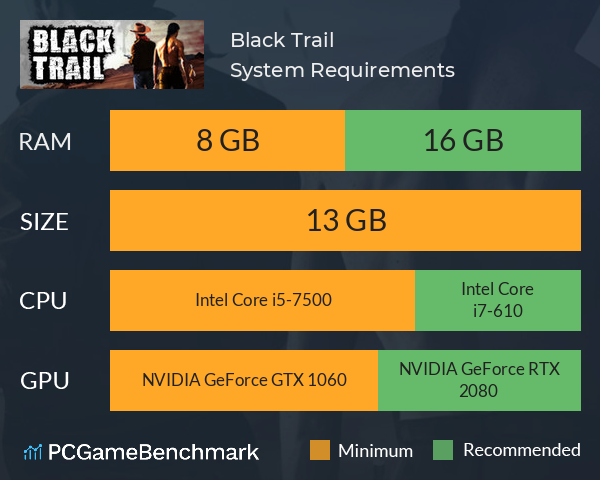 Black Trail System Requirements PC Graph - Can I Run Black Trail Black Trail System Requirements PC Graph - Can I Run Black Trail