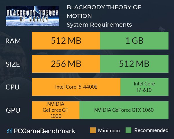 BLACKBODY THEORY OF MOTION System Requirements PC Graph - Can I Run BLACKBODY THEORY OF MOTION BLACKBODY THEORY OF MOTION System Requirements PC Graph - Can I Run BLACKBODY THEORY OF MOTION