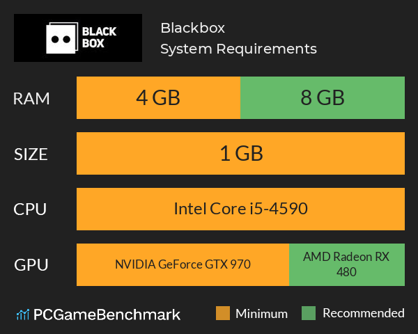 Blackbox System Requirements PC Graph - Can I Run Blackbox Blackbox System Requirements PC Graph - Can I Run Blackbox