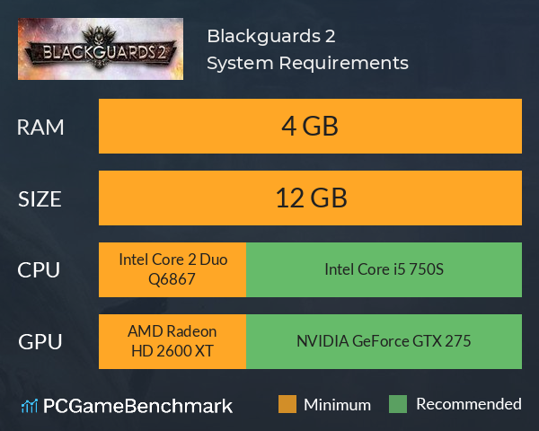 Blackguards 2 System Requirements PC Graph - Can I Run Blackguards 2