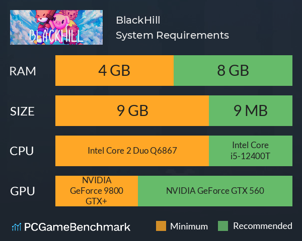 BlackHill System Requirements PC Graph - Can I Run BlackHill BlackHill System Requirements PC Graph - Can I Run BlackHill