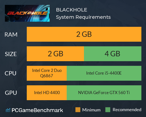 BLACKHOLE System Requirements PC Graph - Can I Run BLACKHOLE