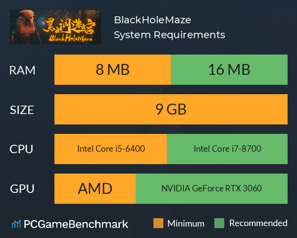 BlackHoleMaze System Requirements PC Graph - Can I Run BlackHoleMaze BlackHoleMaze System Requirements PC Graph - Can I Run BlackHoleMaze