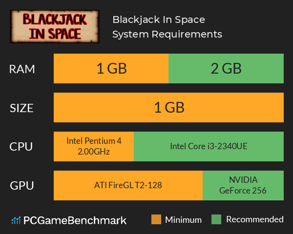 Blackjack In Space System Requirements PC Graph - Can I Run Blackjack In Space Blackjack In Space System Requirements PC Graph - Can I Run Blackjack In Space