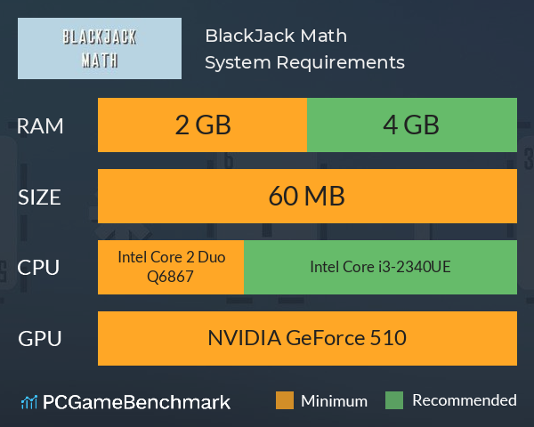 BlackJack Math System Requirements PC Graph - Can I Run BlackJack Math BlackJack Math System Requirements PC Graph - Can I Run BlackJack Math