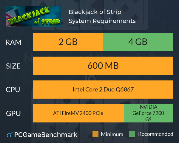 Blackjack of Strip System Requirements PC Graph - Can I Run Blackjack of Strip Blackjack of Strip System Requirements PC Graph - Can I Run Blackjack of Strip