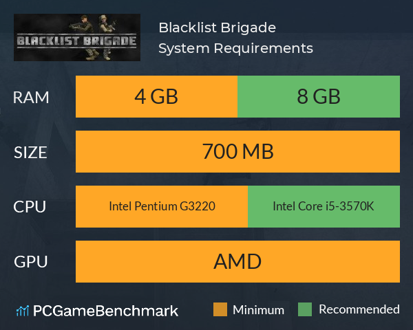 Blacklist Brigade System Requirements PC Graph - Can I Run Blacklist Brigade Blacklist Brigade System Requirements PC Graph - Can I Run Blacklist Brigade