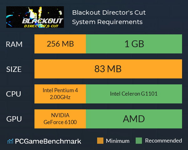 Blackout: Director's Cut System Requirements PC Graph - Can I Run Blackout: Director's Cut Blackout: Director's Cut System Requirements PC Graph - Can I Run Blackout: Director's Cut