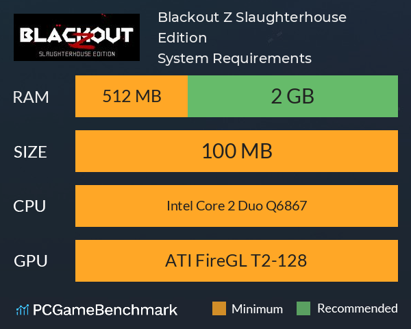 Blackout Z: Slaughterhouse Edition System Requirements PC Graph - Can I Run Blackout Z: Slaughterhouse Edition Blackout Z: Slaughterhouse Edition System Requirements PC Graph - Can I Run Blackout Z: Slaughterhouse Edition