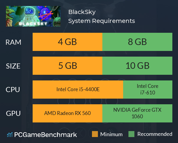 BlackSky System Requirements PC Graph - Can I Run BlackSky BlackSky System Requirements PC Graph - Can I Run BlackSky