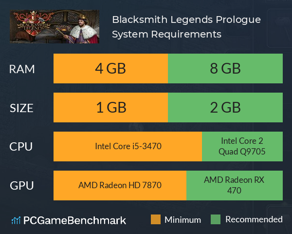 Blacksmith Legends: Prologue System Requirements PC Graph - Can I Run Blacksmith Legends: Prologue Blacksmith Legends: Prologue System Requirements PC Graph - Can I Run Blacksmith Legends: Prologue