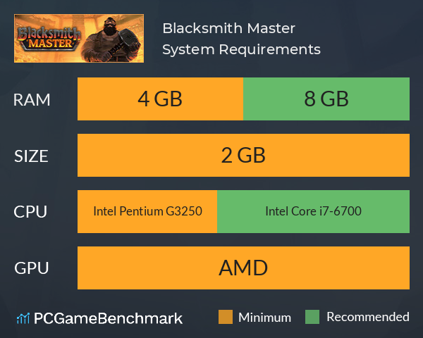 Blacksmith Master System Requirements PC Graph - Can I Run Blacksmith Master