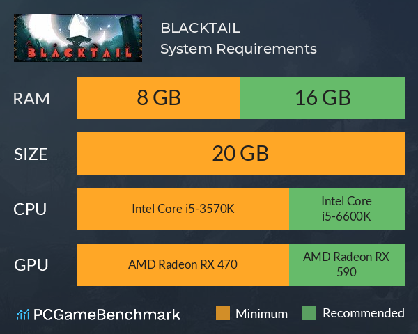 BLACKTAIL System Requirements PC Graph - Can I Run BLACKTAIL