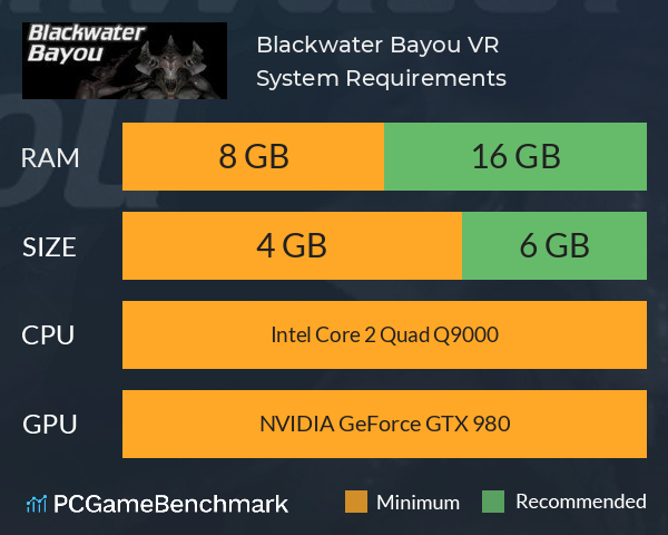 Blackwater Bayou VR System Requirements PC Graph - Can I Run Blackwater Bayou VR Blackwater Bayou VR System Requirements PC Graph - Can I Run Blackwater Bayou VR