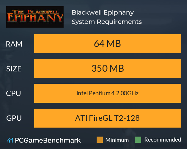 Blackwell Epiphany System Requirements PC Graph - Can I Run Blackwell Epiphany